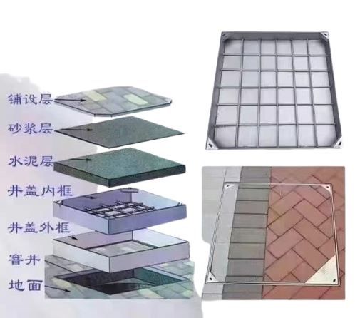 不銹鋼井蓋價(jià)格多少錢(qián)？不銹鋼井蓋的價(jià)格